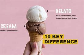 Beda Gelato Dan Es Krim