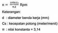 Untuk Menghitung Putaran Spindle Mesin Rumus Yang Digunakan Adalah